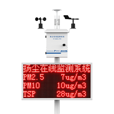 你们对扬尘在线监测系统有了解过吗？
